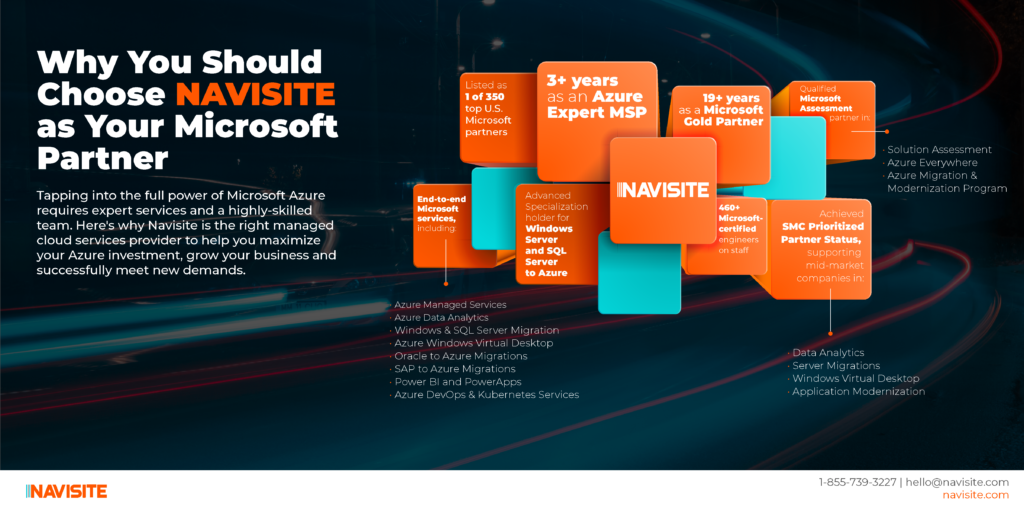 Azure managed services